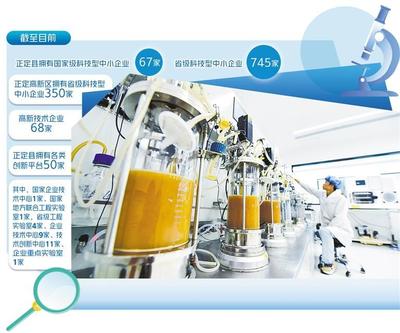 科技夯實(shí)產(chǎn)業(yè)根基 河北正定生物科技產(chǎn)品研發(fā)采訪見(jiàn)聞